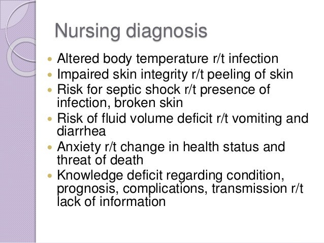 Infections Sexually Nursing Transmitted Plan Care For Infections Sexually Nursing Transmitted Plan Care For
